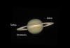 Saturn, Tethys, Dione, Enceladus 10/14/2026